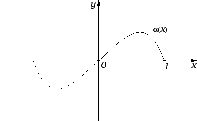 % latex2html id marker 25545
\includegraphics{m3fourneppro.eps}