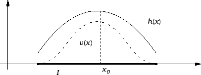 % latex2html id marker 25627
\includegraphics{m3lmstr103.eps}