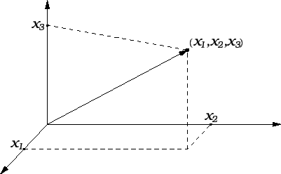 % latex2html id marker 24443
\includegraphics{m3ortomatrpro1.eps}