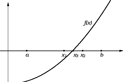 \includegraphics{m3metpol.eps}