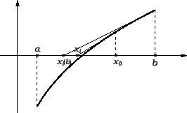 % latex2html id marker 26267
\includegraphics{m3newtmet3.eps}