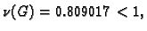 $\displaystyle \nu(G) = 0.809017 < 1,$