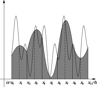 \includegraphics{m3simps1.eps}