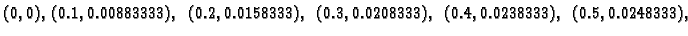 $\displaystyle (0,0),\,(0.1,0.00883333),\;(0.2,0.0158333),\;(0.3,0.0208333),\;
(0.4,0.0238333),\;(0.5,0.0248333),$