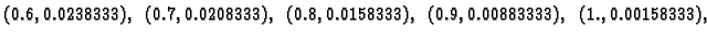 $\displaystyle (0.6,0.0238333),\;
(0.7,0.0208333),\;(0.8,0.0158333),\;
(0.9,0.00883333),\;(1.,0.00158333),$