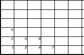 % latex2html id marker 26695
\includegraphics{m3mkd2dimporedak.eps}