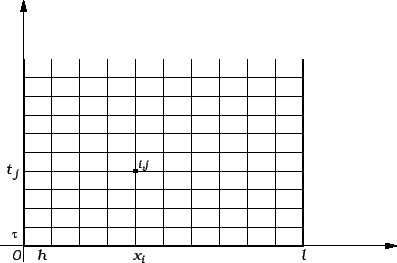 % latex2html id marker 26749
\includegraphics{m3mkdprovmreza.eps}