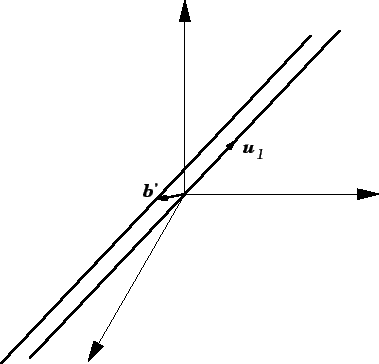 % latex2html id marker 24729
\includegraphics{m3sustpr1.eps}