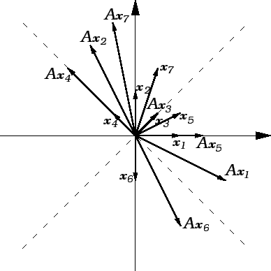 \includegraphics{m3matrvlvr.eps}