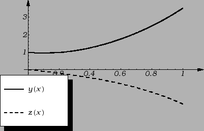 % latex2html id marker 25029
\includegraphics{m3prsistdifjed.eps}