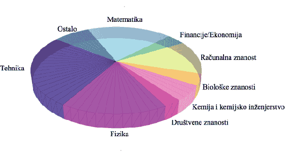 [Graphics:../HTMLFiles/index_1.gif]