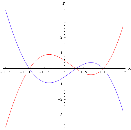 03pred-novo_116.gif