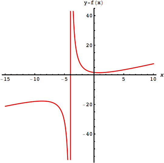 05pred-novo_106.gif