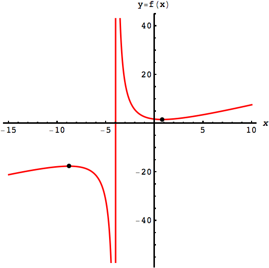 05pred-novo_108.gif
