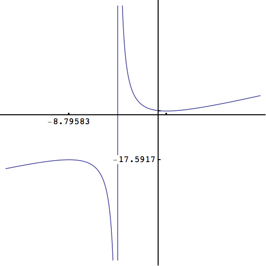 05pred-novo_96.gif
