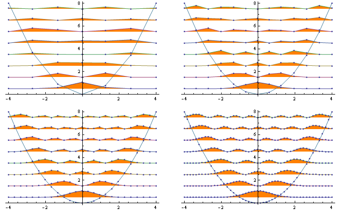 primjerPlot_2.gif