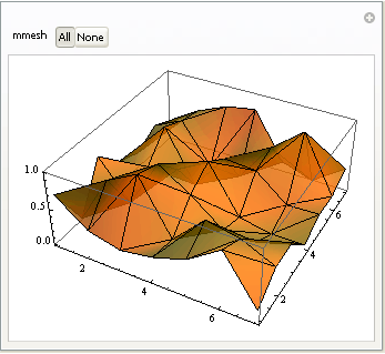 primjeriListPlot_3.gif