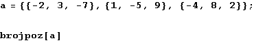 04vj-rijesene_5.gif