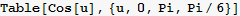 "02vj_rijesene_127.gif"