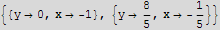 "04vj_rijesene_99.gif"