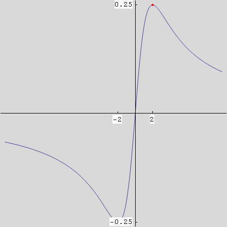 05vj_rijesene_106.gif