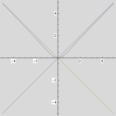 05vj_rijesene_57.gif