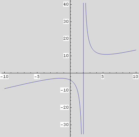 05vj_rijesene_84.gif