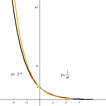 [Graphics:../HTMLFiles/elementarne1_16.gif]
