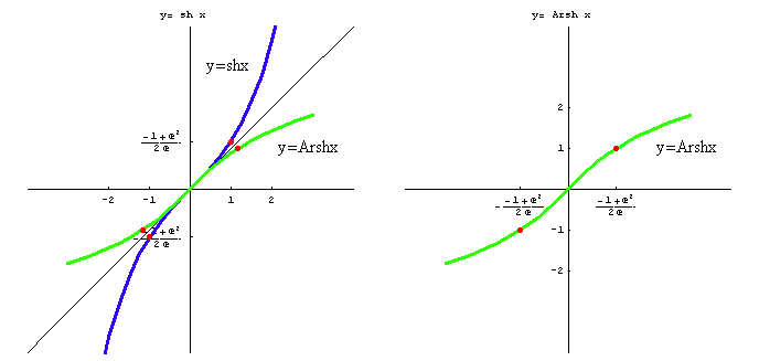[Graphics:../HTMLFiles/elementarne1_63.gif]