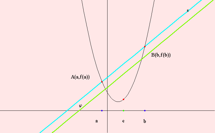 [Graphics:../HTMLFiles/lagrangeov5_10.gif]