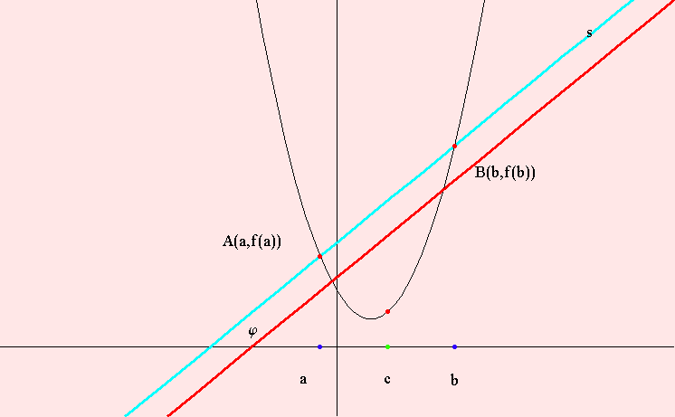 [Graphics:../HTMLFiles/lagrangeov5_11.gif]