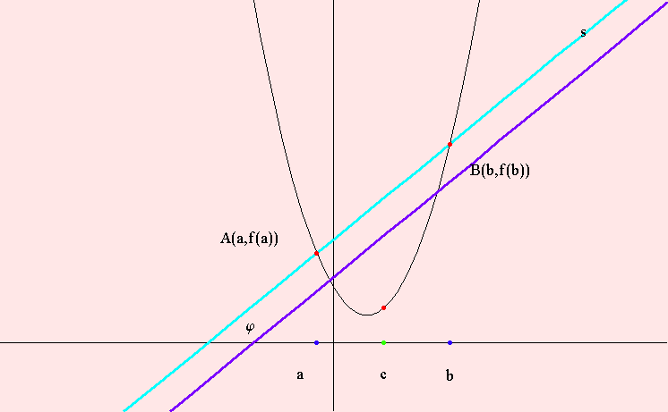 [Graphics:../HTMLFiles/lagrangeov5_12.gif]