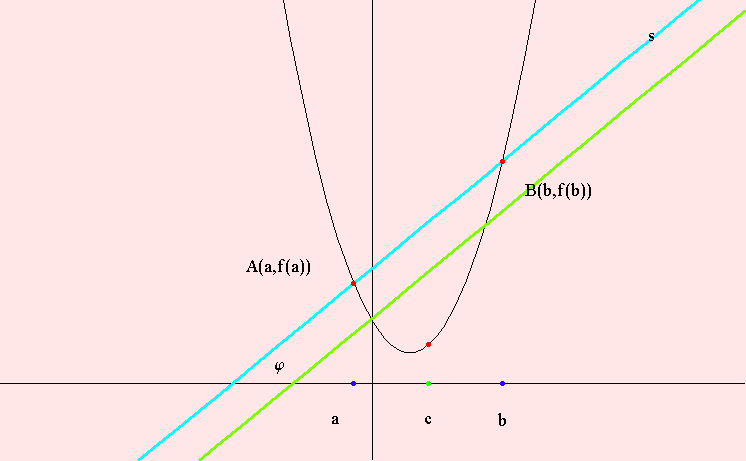 [Graphics:../HTMLFiles/lagrangeov5_14.gif]