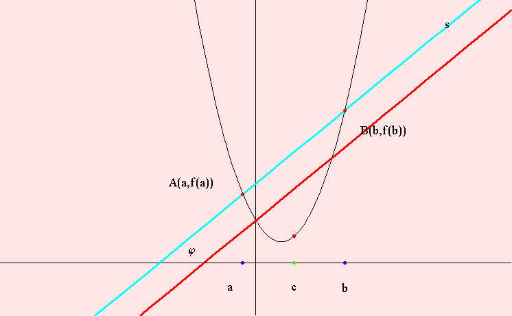 [Graphics:../HTMLFiles/lagrangeov5_15.gif]
