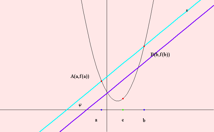 [Graphics:../HTMLFiles/lagrangeov5_16.gif]