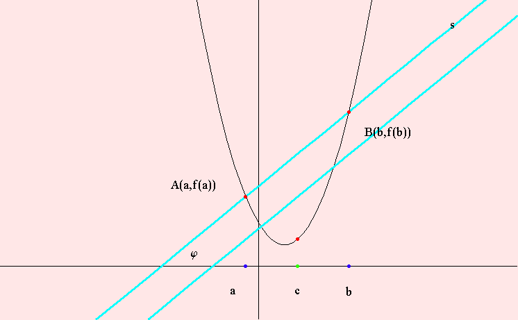 [Graphics:../HTMLFiles/lagrangeov5_17.gif]