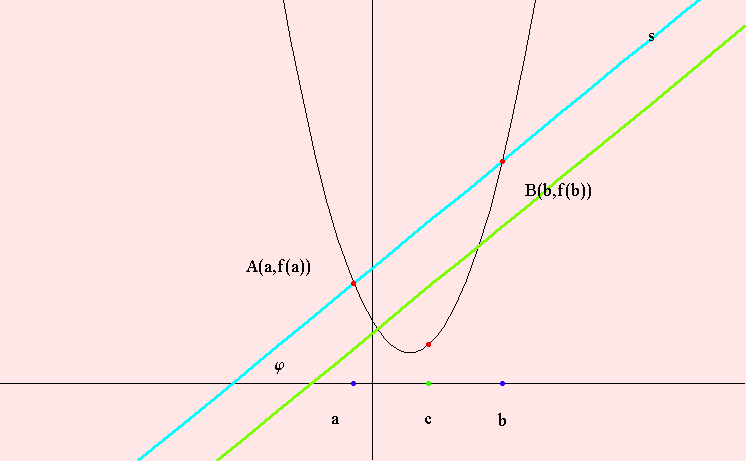 [Graphics:../HTMLFiles/lagrangeov5_18.gif]