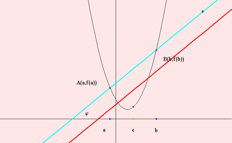 [Graphics:../HTMLFiles/lagrangeov5_19.gif]