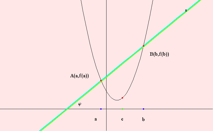 [Graphics:../HTMLFiles/lagrangeov5_2.gif]