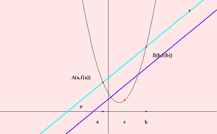 [Graphics:../HTMLFiles/lagrangeov5_20.gif]