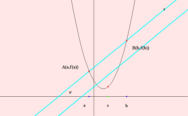 [Graphics:../HTMLFiles/lagrangeov5_21.gif]
