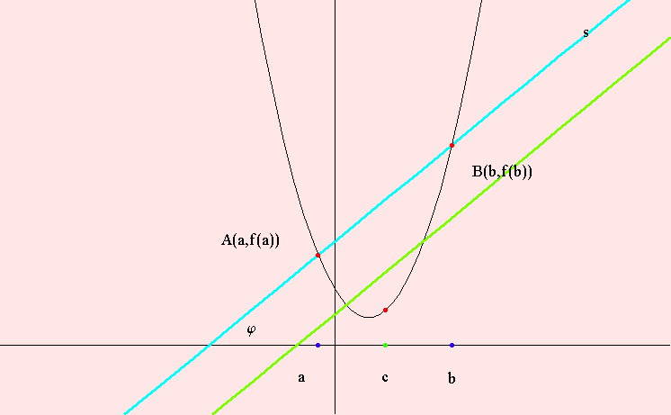 [Graphics:../HTMLFiles/lagrangeov5_22.gif]