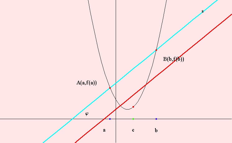 [Graphics:../HTMLFiles/lagrangeov5_23.gif]