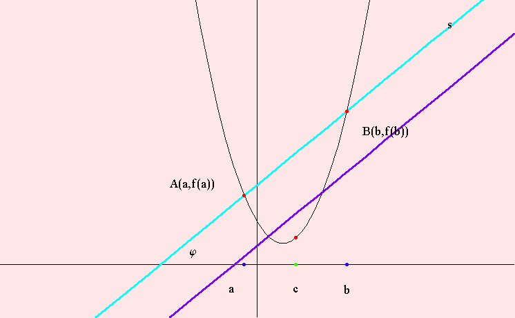 [Graphics:../HTMLFiles/lagrangeov5_24.gif]