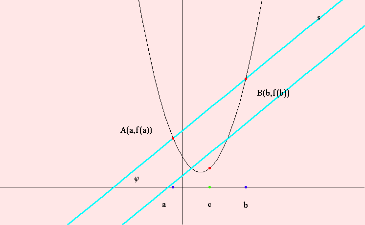 [Graphics:../HTMLFiles/lagrangeov5_25.gif]