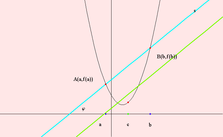 [Graphics:../HTMLFiles/lagrangeov5_26.gif]
