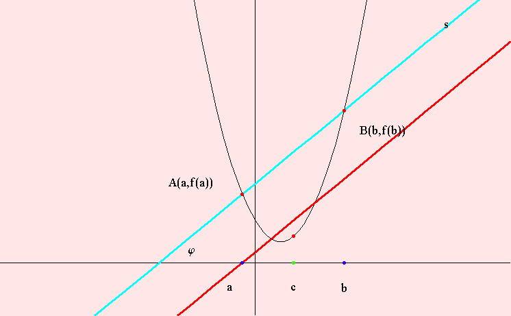 [Graphics:../HTMLFiles/lagrangeov5_27.gif]