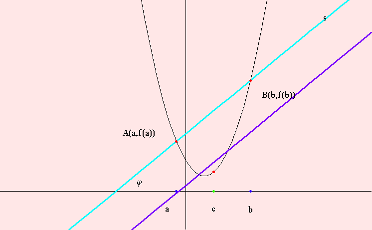 [Graphics:../HTMLFiles/lagrangeov5_28.gif]