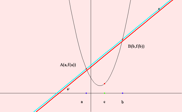 [Graphics:../HTMLFiles/lagrangeov5_3.gif]