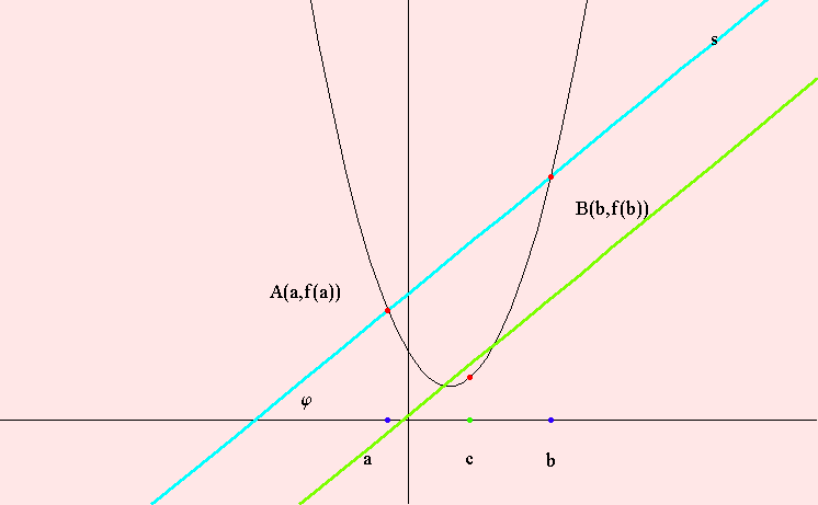 [Graphics:../HTMLFiles/lagrangeov5_30.gif]